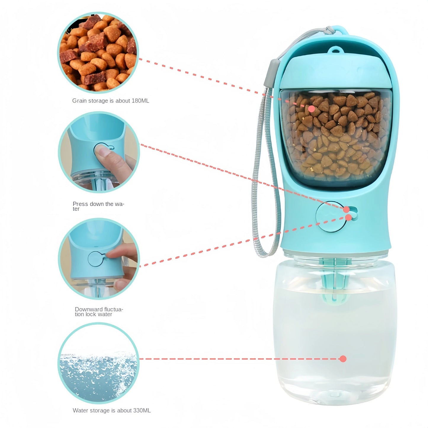🐾🐶 PawGo Portable Pet Water Bottle with Food Dispenser